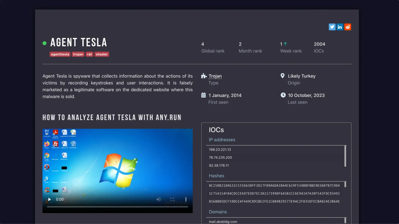 Track activity per family
