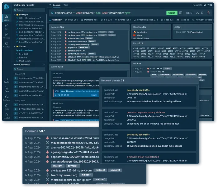 Speed up threat identification and response