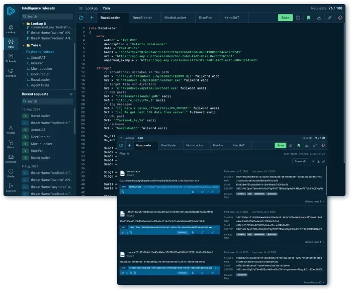 Investigate threats online