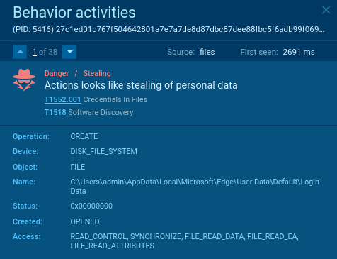 PrivateLoader Stealing data
