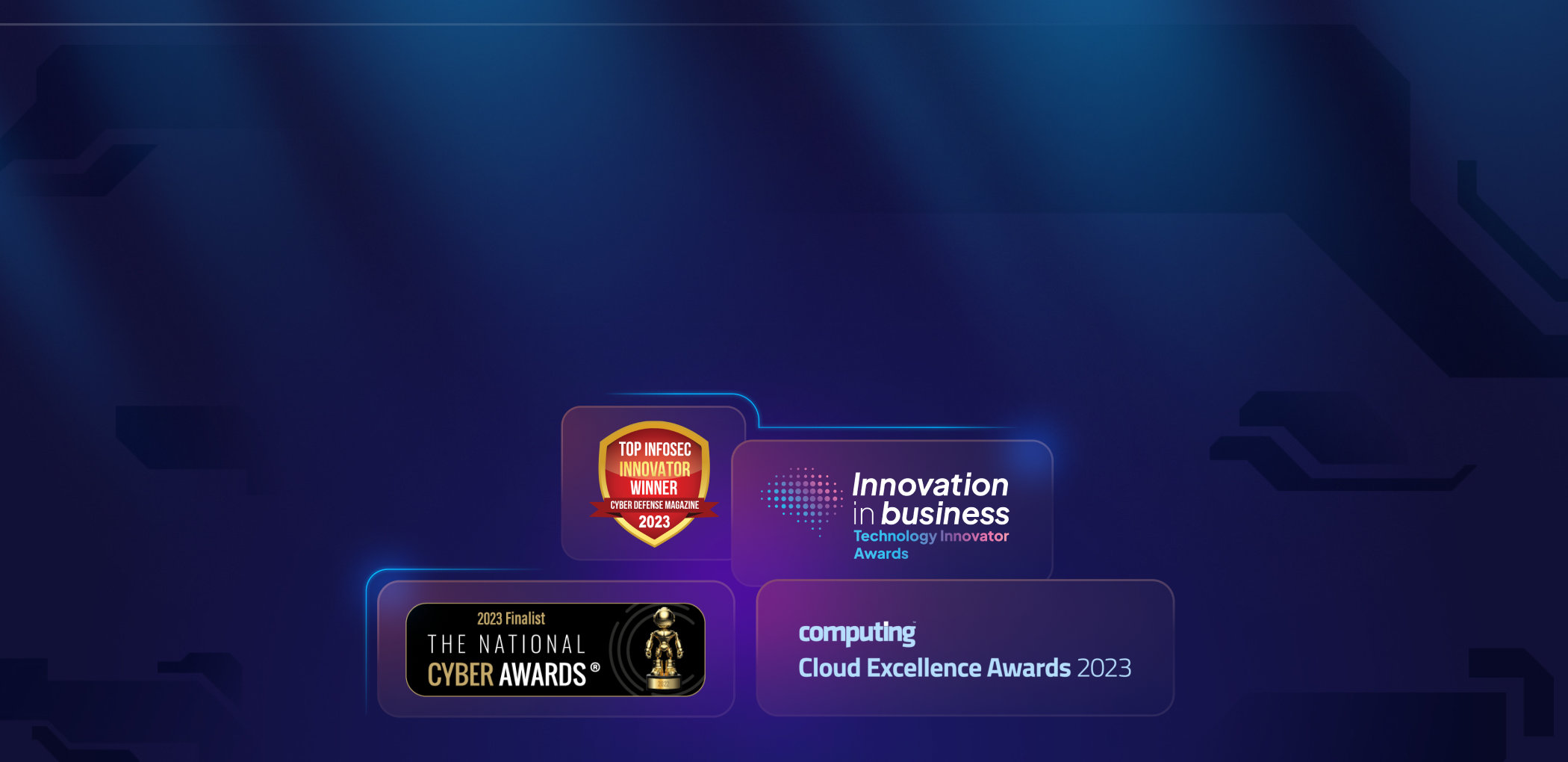 ANY.RUN’s Top Cybersecurity Awards in 2023 